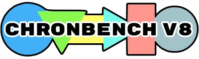 Web Tooling Benchmark